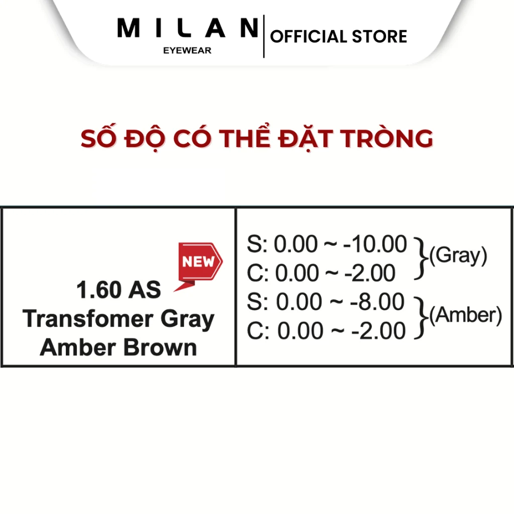 So sánh độ mỏng của các dòng tròng kính BRAGI 3D chiết suất cao