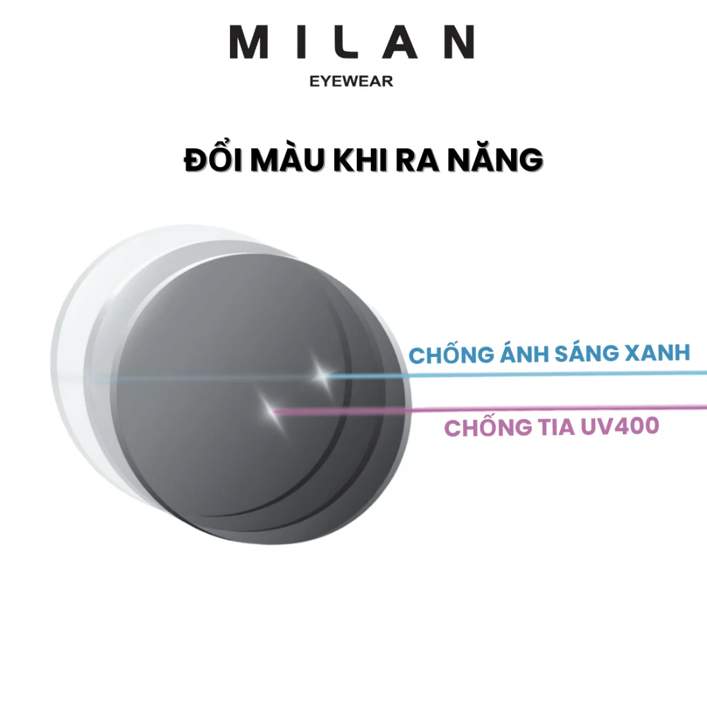 Quy trình mài lắp kính chuẩn xác và kiểm tra bao bì niêm phong chính hãng