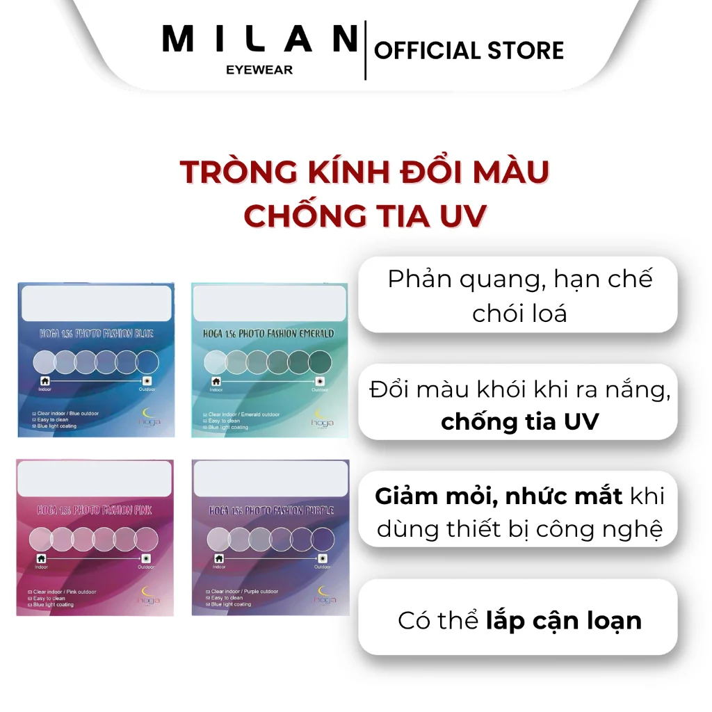 So sánh độ mỏng của các dòng tròng kính Essilor chiết suất cao