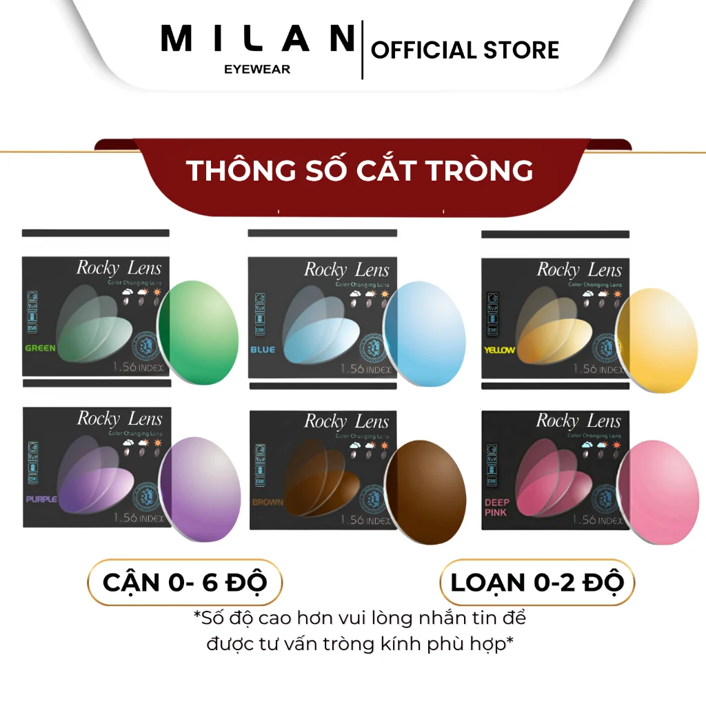 So sánh độ mỏng của các dòng tròng kính Essilor chiết suất cao