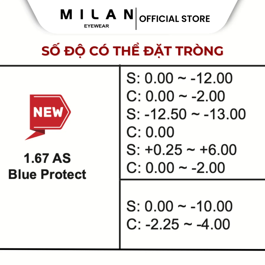 Không gian trưng bày bảng giá và chương trình khuyến mãi tại Milan Eyewear