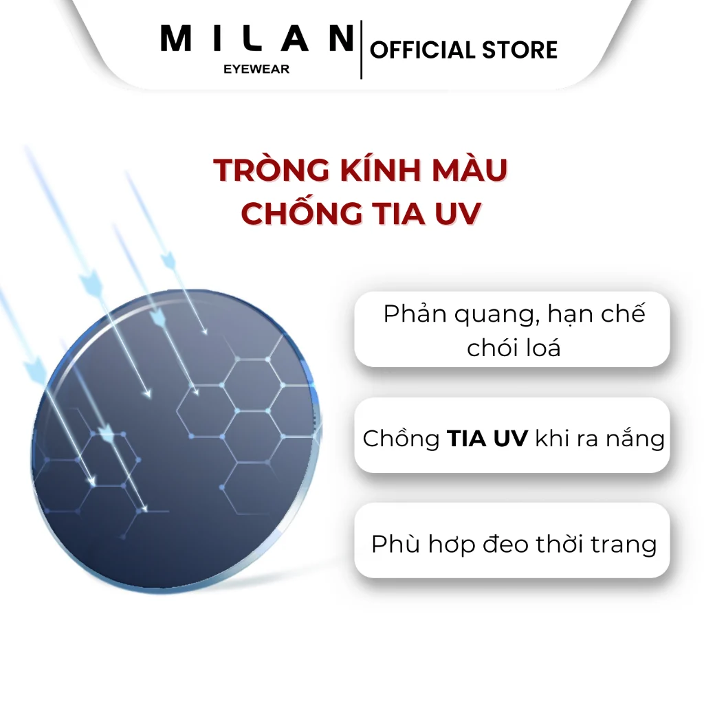 So sánh độ mỏng của các dòng tròng kính Essilor chiết suất cao