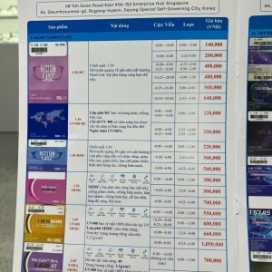 Tròng Kính Viscare 1.56 SHMC Siêu Váng Dầu
